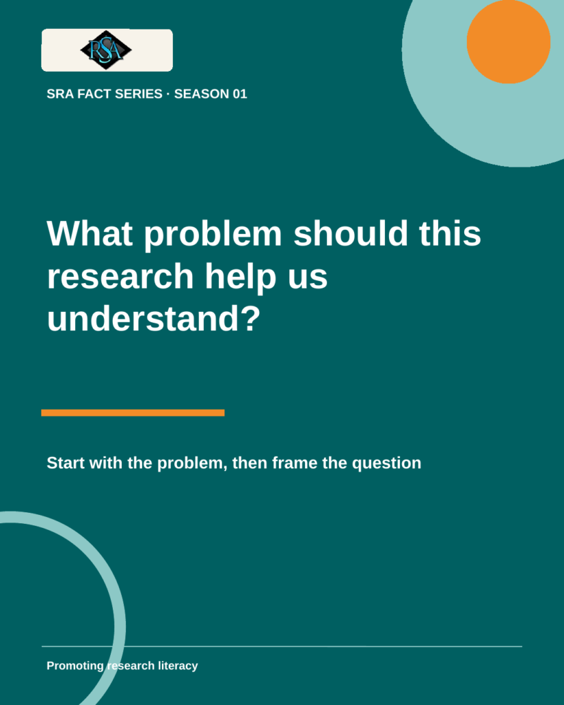 Week 01 carousel, page 1 of 4 (cover): Start with the problem, then frame the question. What problem should this research help us understand?