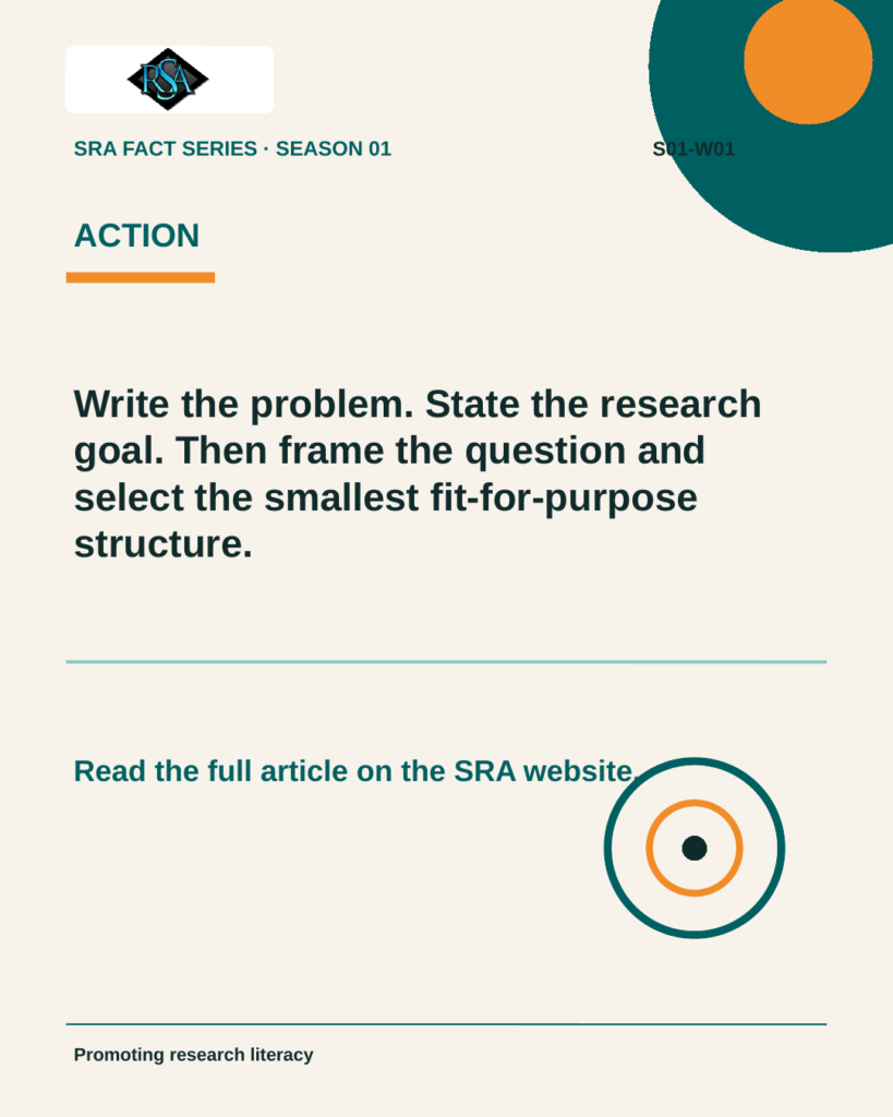 Week 01 carousel, page 4 of 4 (action): Write the problem. State the research goal. Then frame the question and select the smallest fit-for-purpose structure.